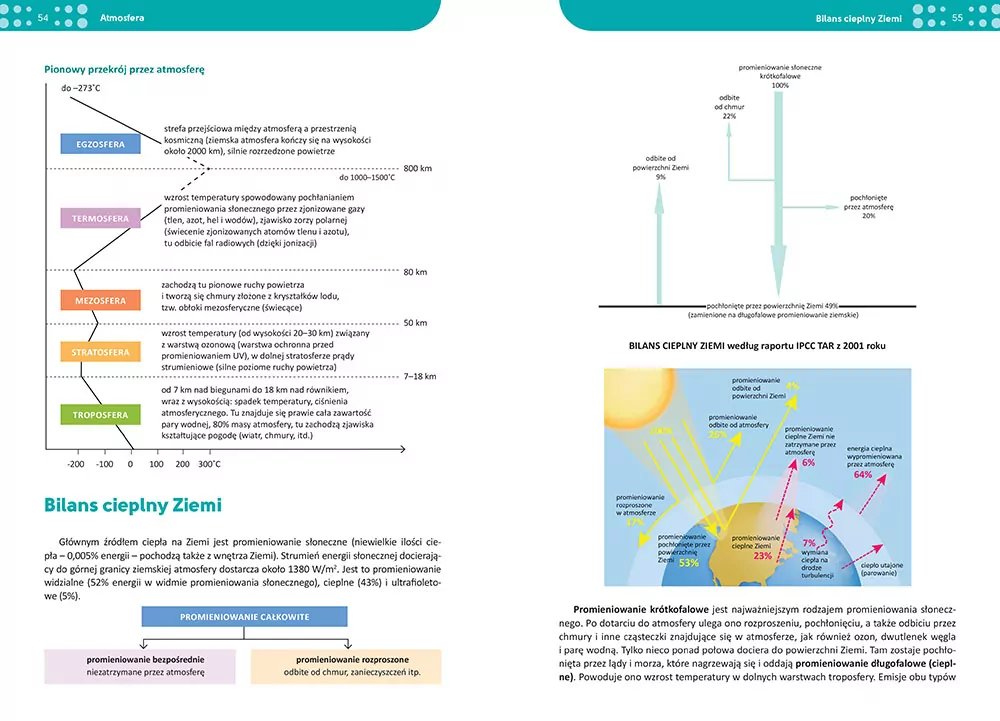 Repetytorium. Geografia. Matura 2023 - tantis.pl