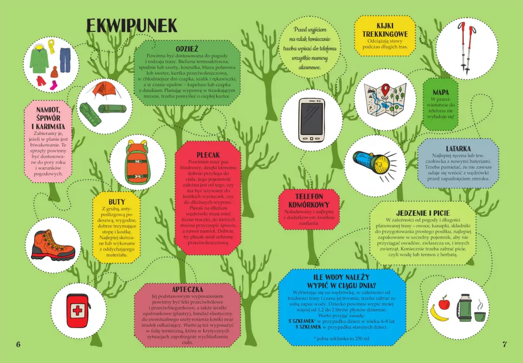 Poradnik wędrowca. Wyprawy do lasu, góry i nad wodę - tantis.pl