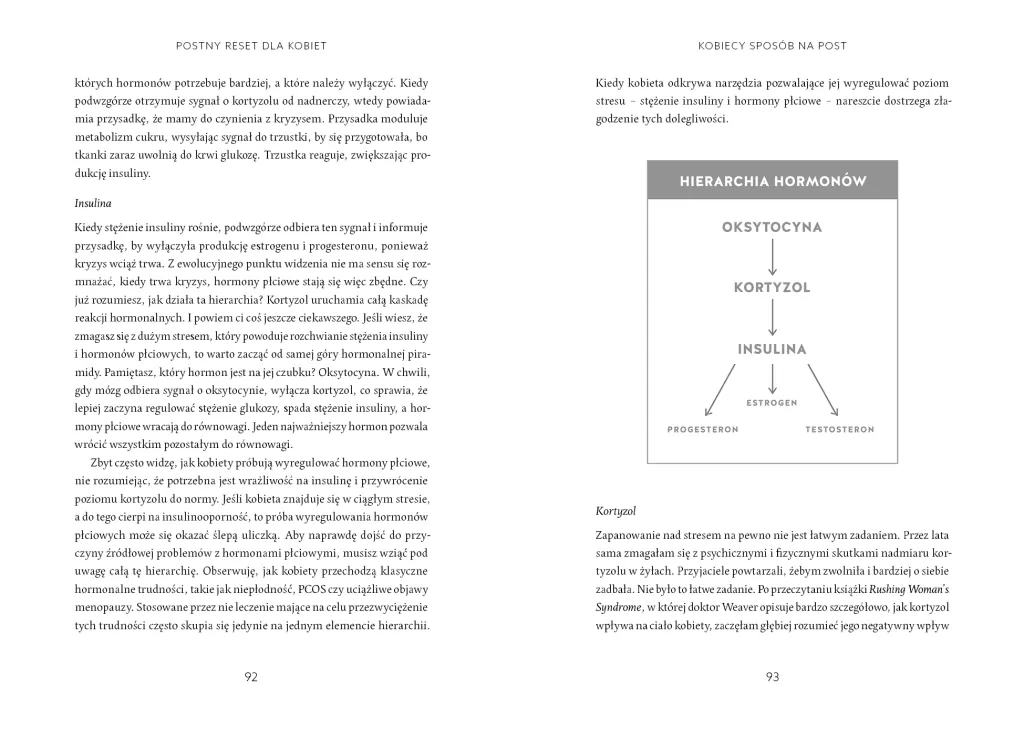 Postny reset dla kobiet. Spalaj tłuszcz, reguluj hormony, dodaj sobie energii - tantis.pl