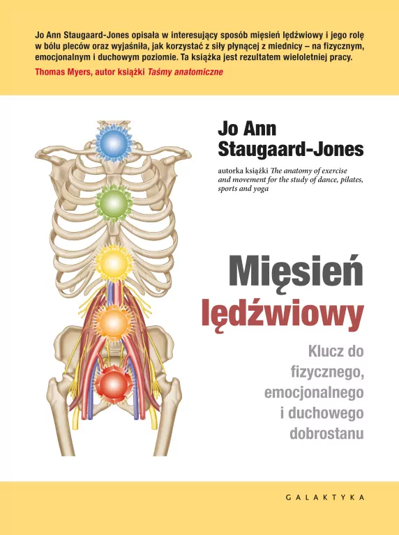 Mięsień lędźwiowy - tantis.pl