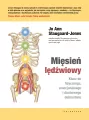 Mięsień lędźwiowy - tantis.pl