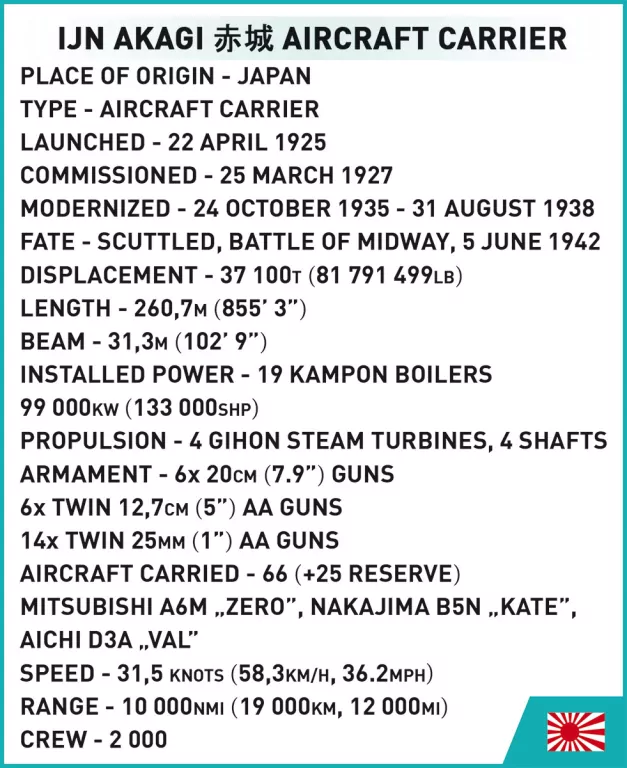 Lotniskowiec IJN AKAGI. Historical Collection World War II - tantis.pl