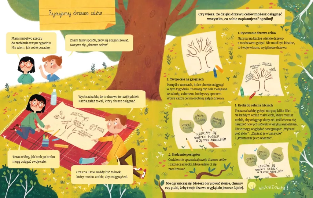 Szkoła i ja. Uczymy się planować - tantis.pl