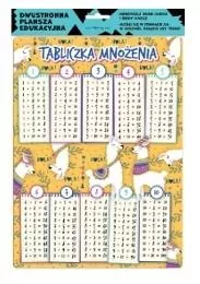 Plansza edukacyjna A4 tabliczka mnożenia lamy - tantis.pl