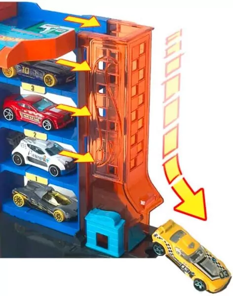 Hot Wheels City. Mały zestaw z autkiem - tantis.pl