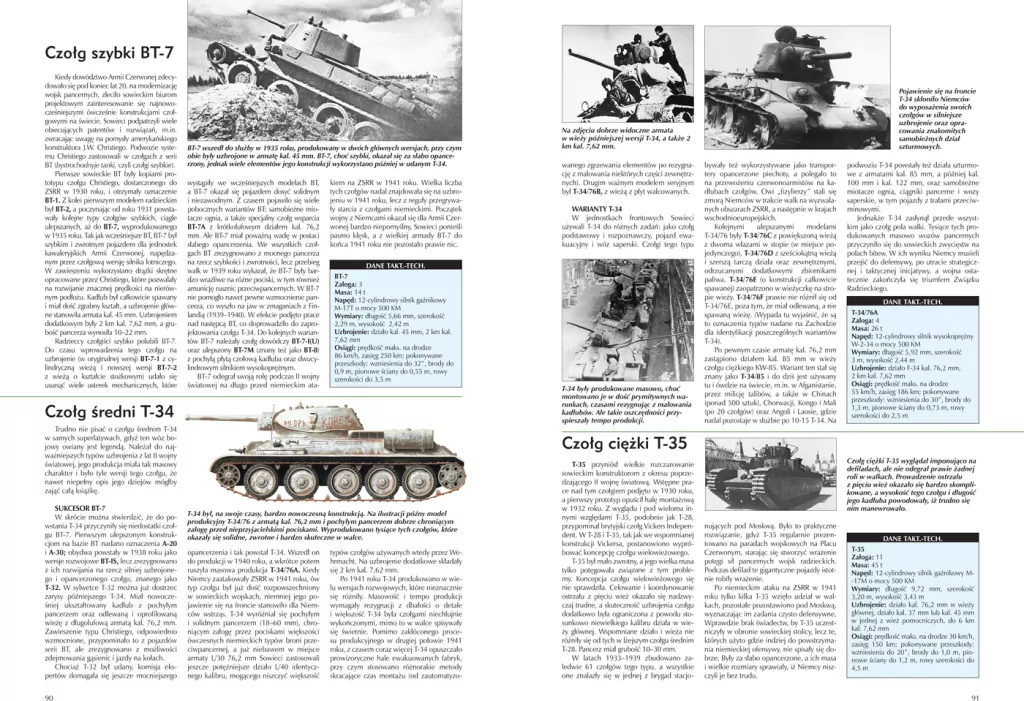Czołgi i pojazdy opancerzone. Ilustrowana encyklopedia. Panorama techniki wojskowej - tantis.pl