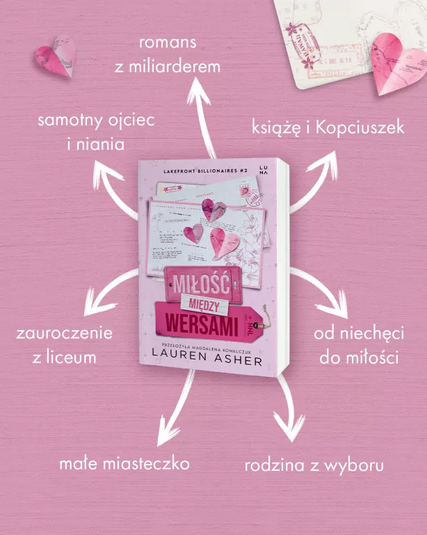 Miłość między wersami. Lakefront Billionaires. Tom 2 - tantis.pl