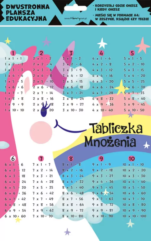 Dwustronna plansza/ściąga A4 Jednorożec - tantis.pl