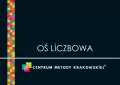 Oś liczbowa - tantis.pl