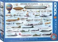 Puzzle 1000 Historia lotnictwa - tantis.pl