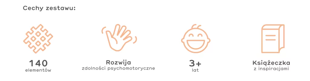 Waffle Mini Pastel 140 - tantis.pl