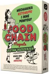 Food Chain Magnate: Mechanika Ketchupu