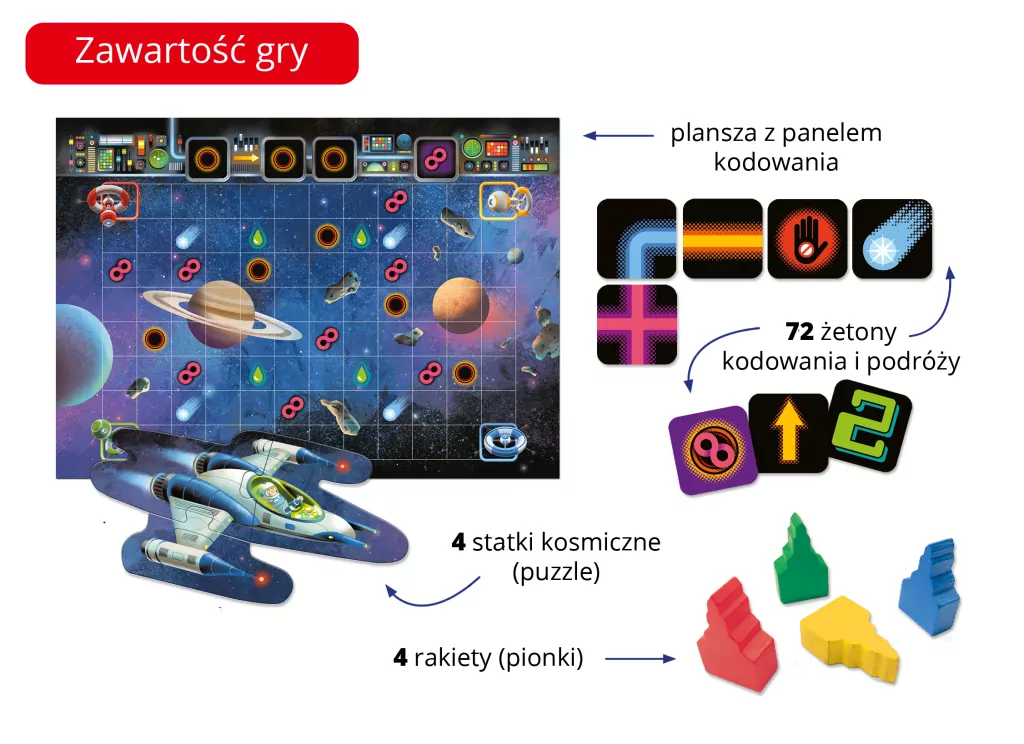 Kapitan Nauka. Zakodowany kosmos. Gra na kodowanie - tantis.pl