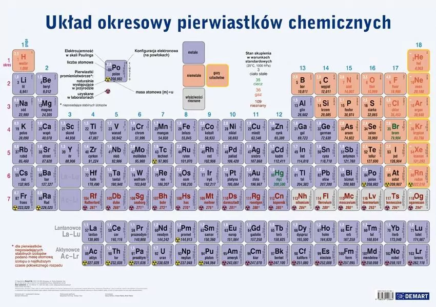 Plansza edukacyjna. Układ okresowy + książeczka - tantis.pl
