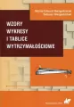 Wzory wykresy i tablice wytrzymałościowe - tantis.pl