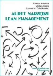 Audyt narzędzi Lean Management