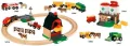 Farm Railway Set. World. Brio - tantis.pl
