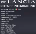 Executive Edition Lancia Delta HF Integrale EVO - tantis.pl