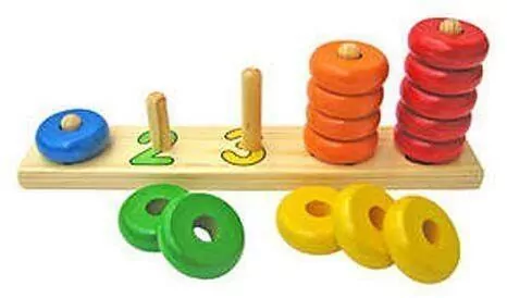 Piramida z krążków. Sortuję i liczę