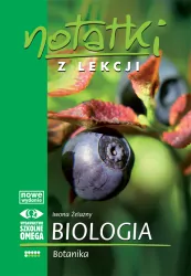 Biologia. Botanika. Notatki z lekcji