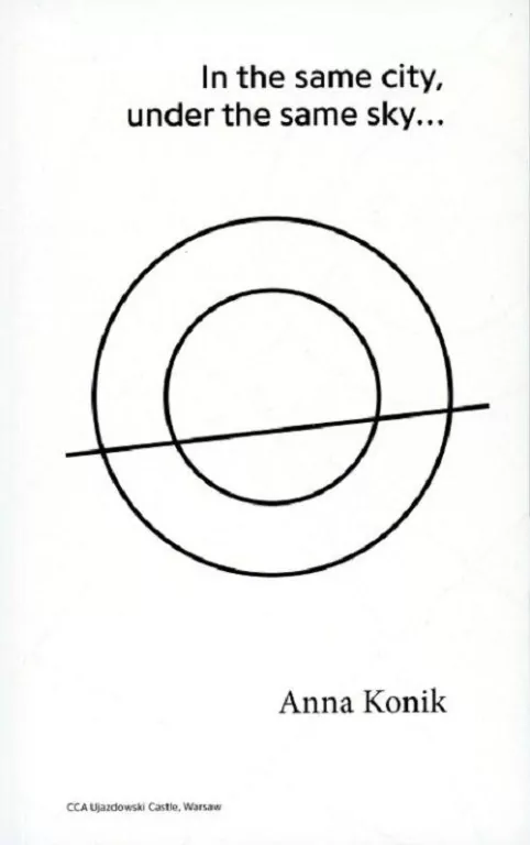 In the same city under the same sky - tantis.pl