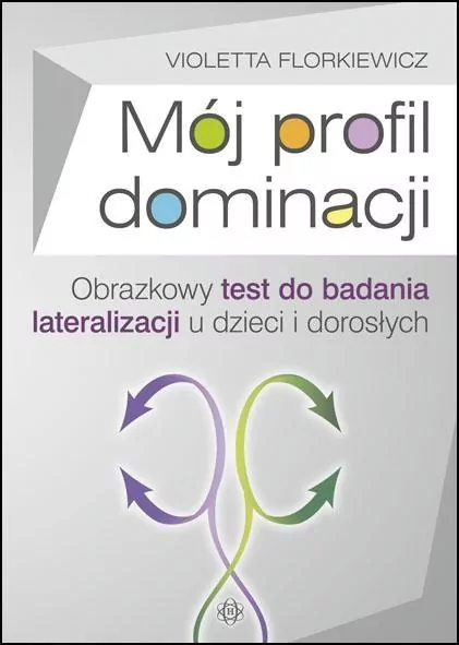 Mój profil dominacji. Obrazkowy test - tantis.pl