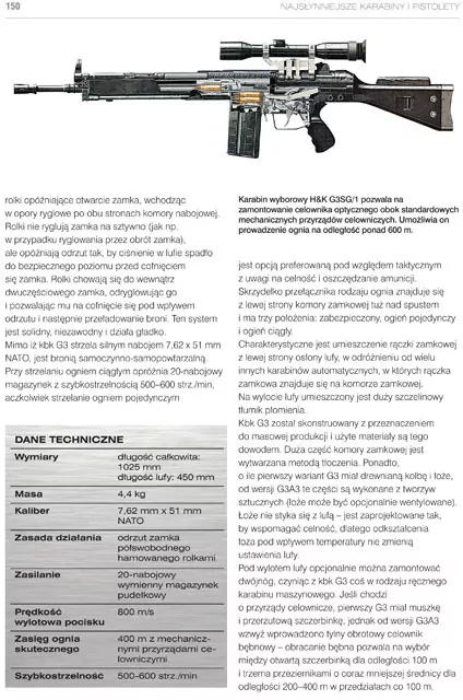 Najsłynniejsze karabiny i pistolety. Ilustrowana historia. Panorama techniki wojskowej wyd. 4 - tantis.pl