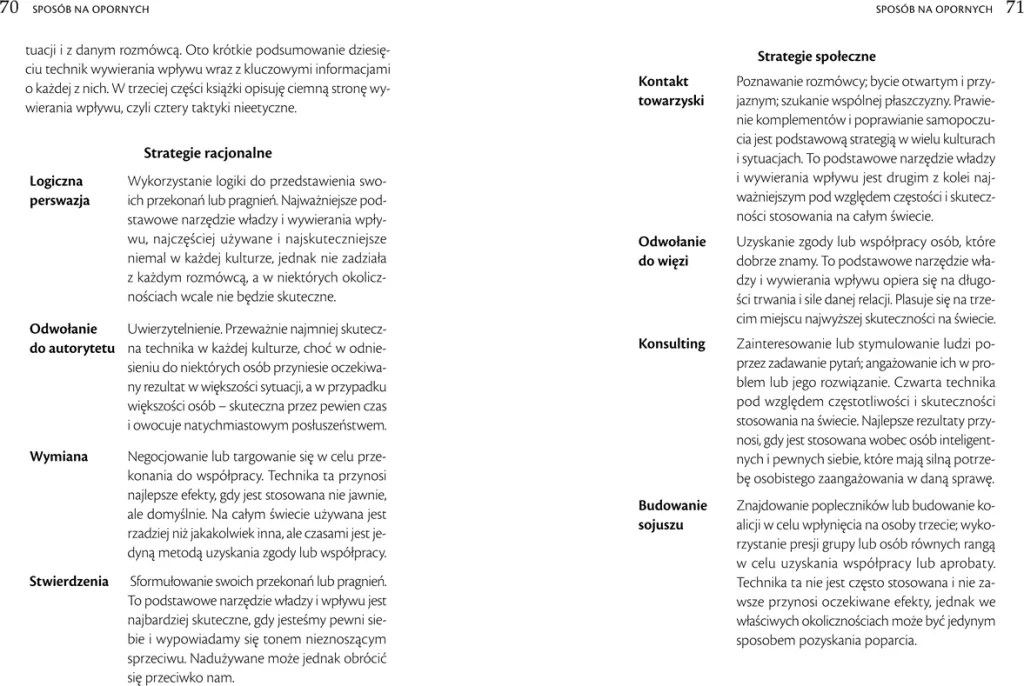 Sposób na opornych. Skuteczne wywieranie wpływu - tantis.pl