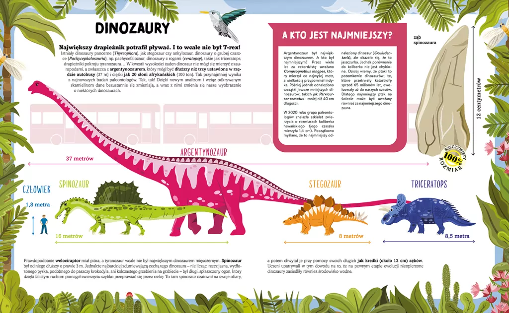 Ile waży dinozaur? Wielkie pomiary świata - tantis.pl