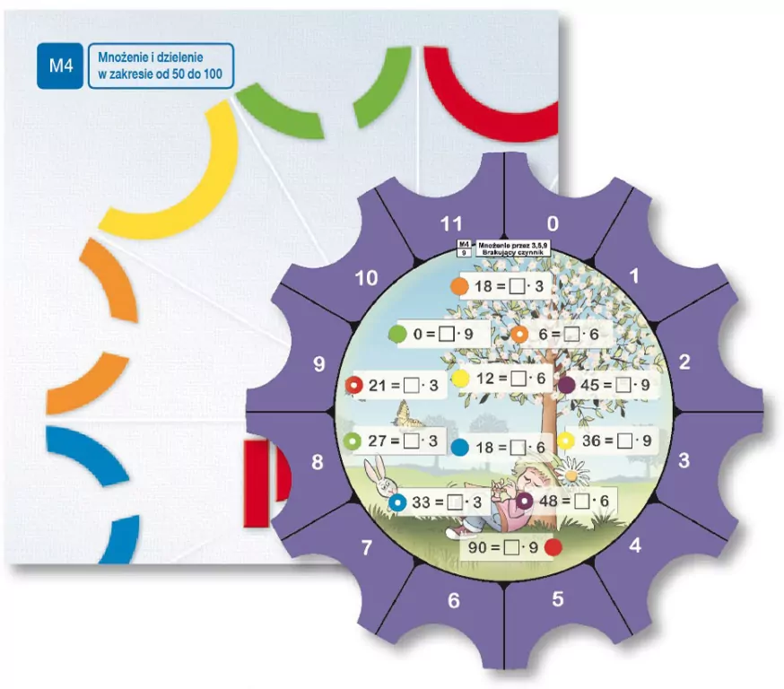 Paleta M4 mnożenie i dzielenie. Tarcze ćwiczeń - tantis.pl
