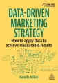 Data-Driven Marketing Strategy: How to apply data to achieve measurable results - tantis.pl