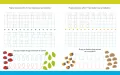 Odejmowanie. Pisz i ścieraj - tantis.pl