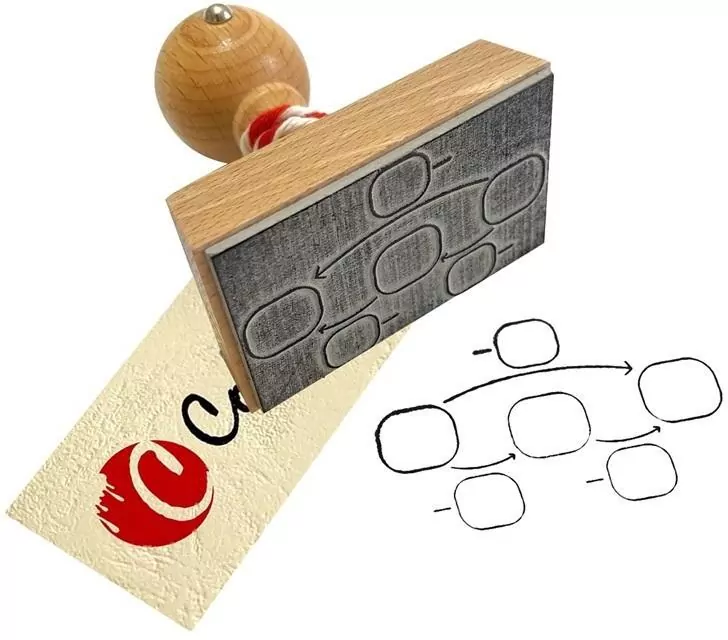 Stempel graf. Różnica - tantis.pl