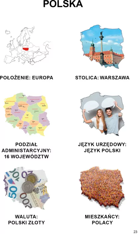 My i świat wokół nas - tantis.pl