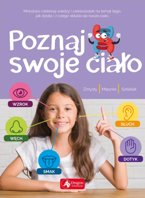 Poznaj swoje ciało - tantis.pl