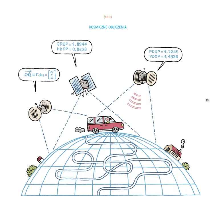 To wszystko matematyka! - tantis.pl