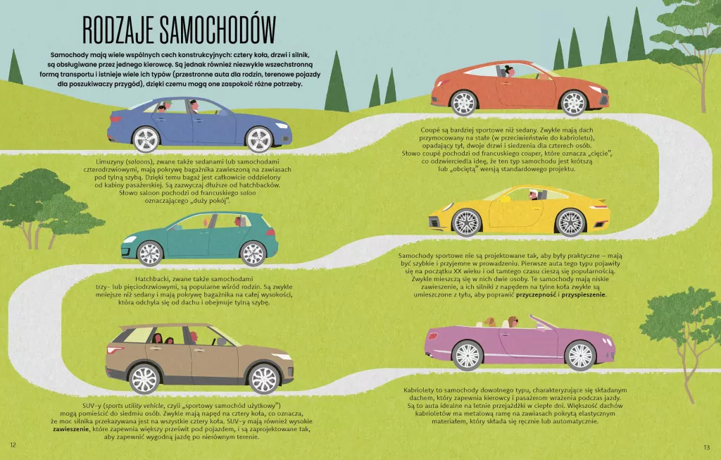 Samochody - tantis.pl