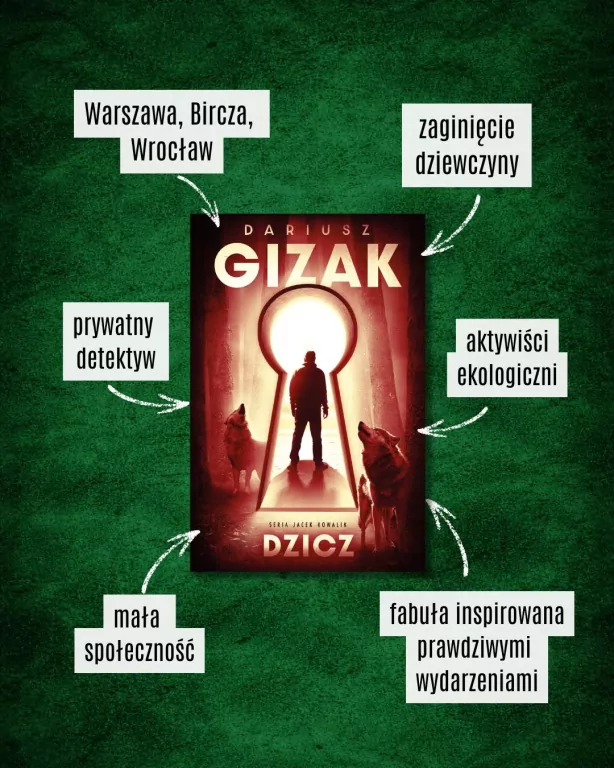 Dzicz - tantis.pl