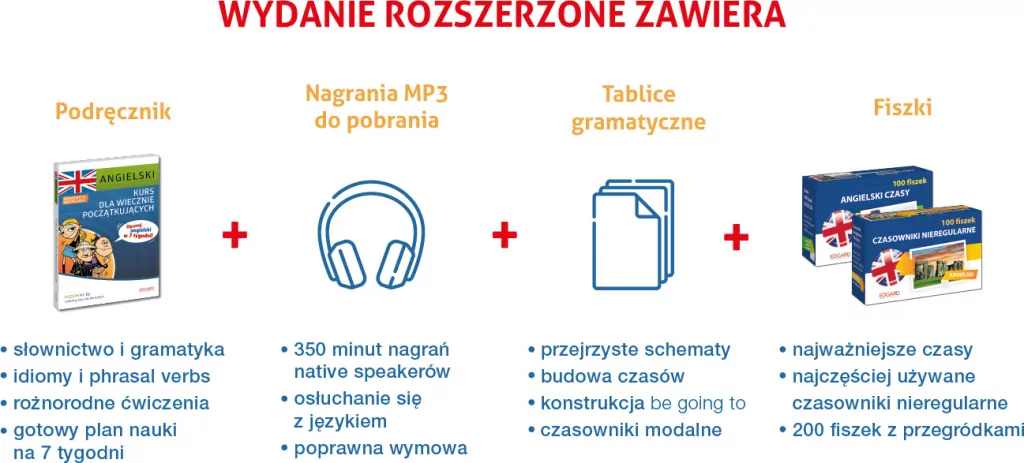 Angielski. Kurs dla wiecznie początkujących. Wydanie rozszerzone - tantis.pl