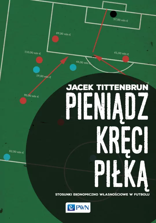 Pieniądz kręci piłką - tantis.pl