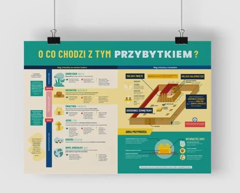 Plakat A2 - Przybytek - tantis.pl