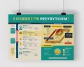 Plakat A2 - Przybytek - tantis.pl