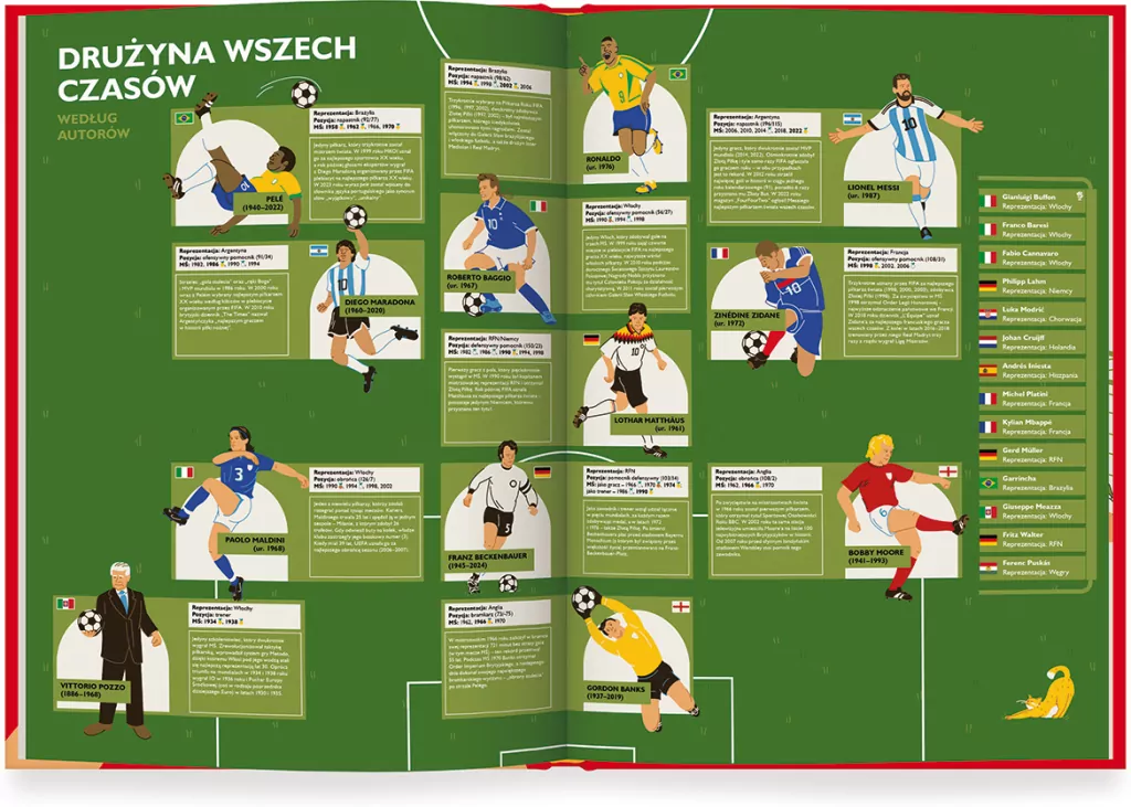 Mundiale. Wielka księga kibica - tantis.pl