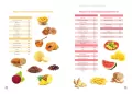 Dieta. Niski indeks glikemiczny - tantis.pl