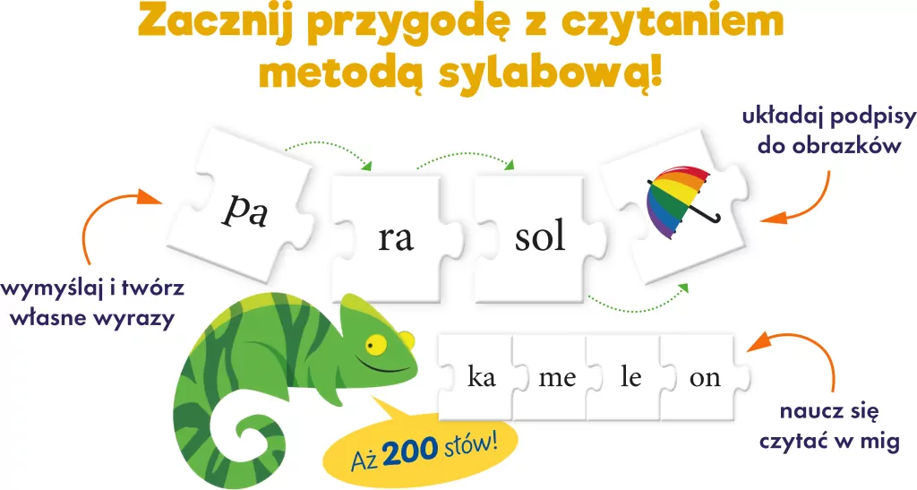 Sylaby. Puzzle do nauki czytania - tantis.pl