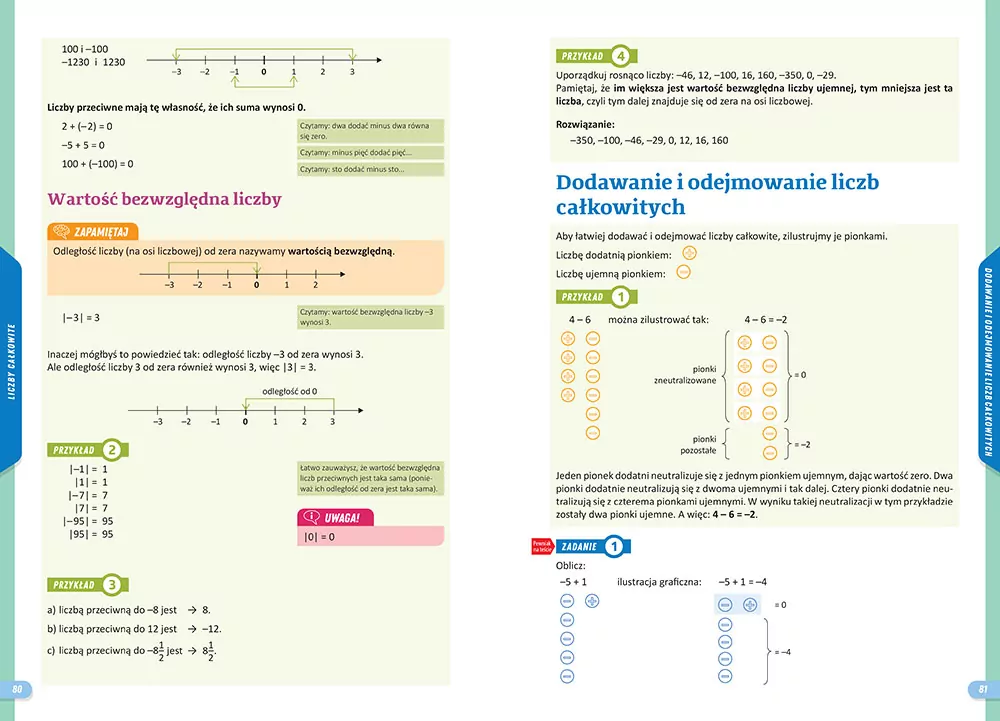 Nowe Repetytorium SP Matematyka kl 4-6 - tantis.pl
