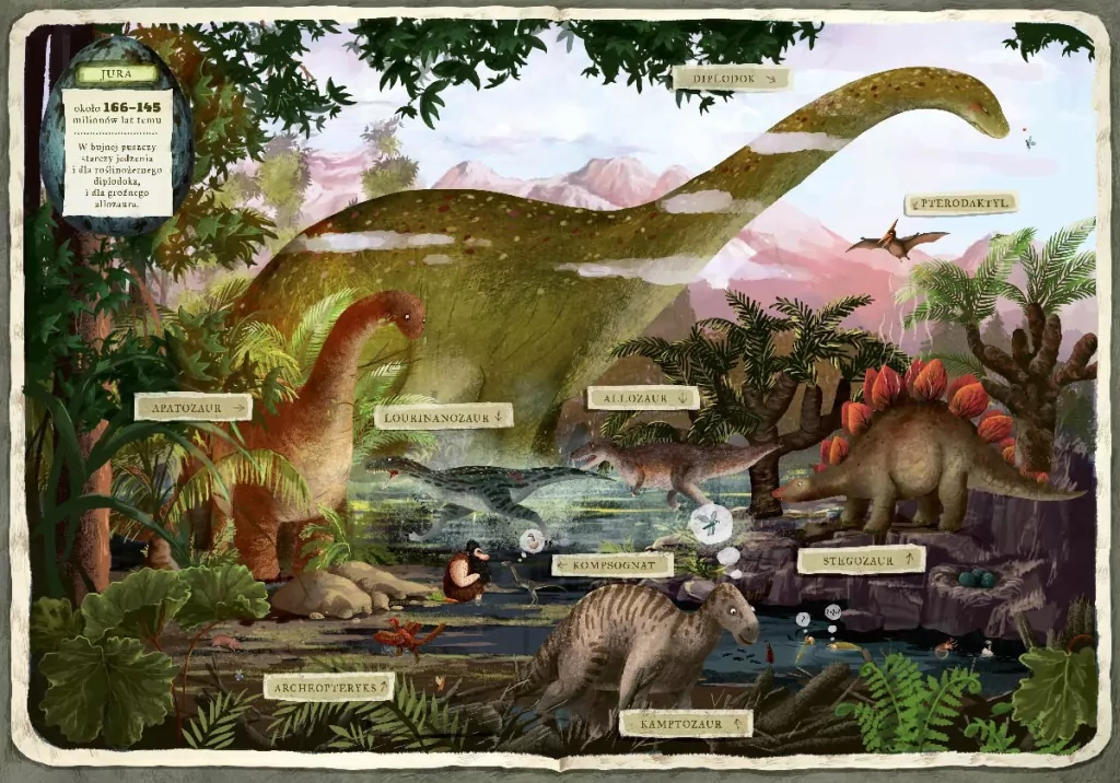 Co robią dinozaury. Opowiem ci, mamo - tantis.pl