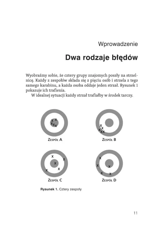 Szum - tantis.pl
