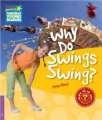 Why Do Swings Swing? - tantis.pl