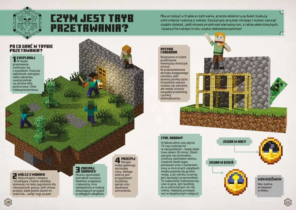 Minecraft. Podręcznik przetrwania - tantis.pl